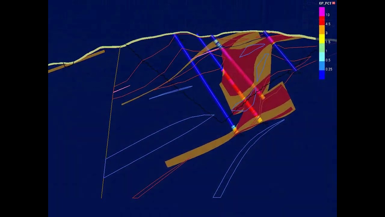 La Loutre sections - 3D view