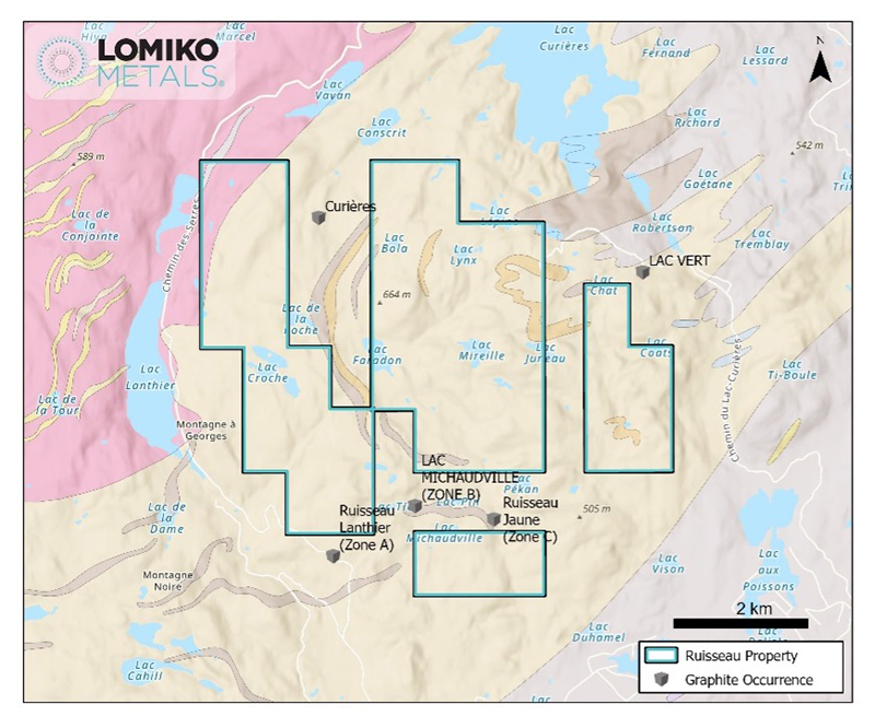 Lomiko - Ruisseau Project
