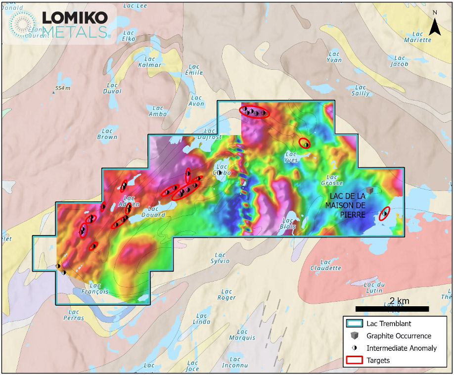 Lomiko - Lac Tremblant Property