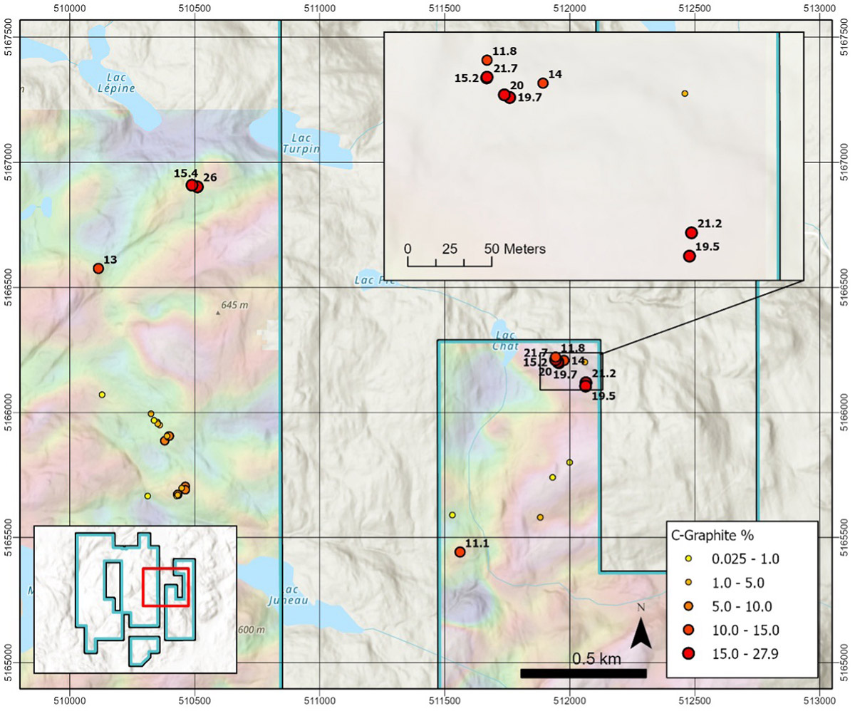 Figure 1b: Ruisseau East Results